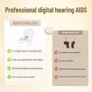 Digital Display Rechargeable ITE Hearing Aid With Wireless For <strong>Bluetooth</strong> App In-Ear Headphone For Seniors With Tinnitus - Product Image 2