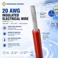 Fil de raccordement en cuivre étamé toronné 20 AWG, isolé PVC, UL758, pour applications industrielles de puissance 450/750V, usage interne d'appareils