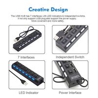 Hub USB 2.0 multiport 7 ports avec adaptateur secteur pour ordinateur – Nouveauté !