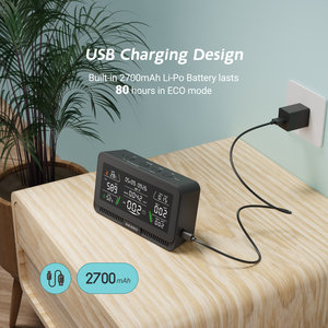 INKBIRD WiFi เครื่องตรวจสอบคุณภาพอากาศ WiFI IAQM-129 TUYA สำหรับ CO2 PM2.5 PM10 TVOC HCHO AQI เครื่องวิเคราะห์อุณหภูมิความชื้น IAQM-129-W Ai - Product Image 4
