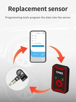 Mate TPMS programmeur A8 outil de programmation universel outil de capteur de pression des pneus pour 433Mhz 315Mhz pour voiture 95%