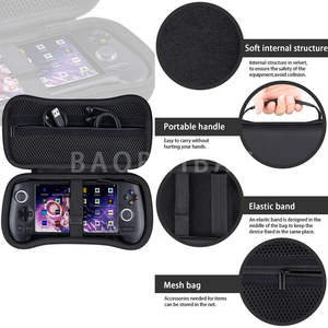 เคส EVA แบบแข็งสำหรับคอนโซลเกมมือถือแบบ RG556ย้อนยุคดีไซน์ยอดนิยม - Product Image 2