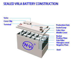 Gran oferta batería de repuesto 12V 55Ah baterías de plomo-ácido batería de GEL de ciclo profundo sistema de almacenamiento de energía Solar - Product Image 5