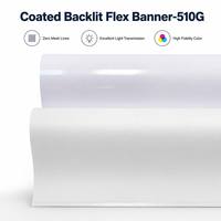 Bannière Flex Premium Enduite Rétroéclairée Haut de Gamme pour Centres Commerciaux, Toile de Fond Scénique et Solution d'Affichage pour Expositions