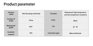 IP67 connettore di illuminazione <span class=keywords><strong>2</strong></span>/<span class=keywords><strong>3</strong></span>-Core isolato in PVC estrema resistenza alla temperatura presa rapida a prova di ruggine sistema di energia solare rame - Product Image 2