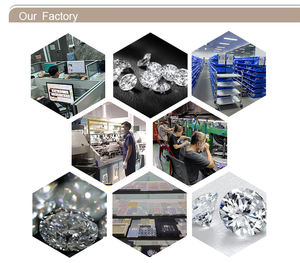 H.WEN DEFカラーDカラーラウンドモアッサナイトフルサイズ0.8mm～11mm GRA認定ルースストーン - Product Image 5