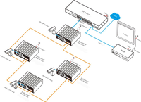 Switch PoE industriel géré L2 Plus 10 ports Full Gigabit, 8 ports PoE, 2 ports SFP, boîtier en aluminium IP40, capacité 192 Gbit/s