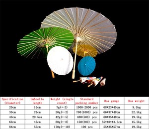 Vente en gros de 32 pouces Parasol en papier huile de haute qualité Parapluie indien en papier bambou pour mariage Demoiselles d'honneur Party Favors - Product Image 3