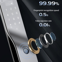 Elock Es274 Elektrische Ultra Dunne Smart Home Luxe 6068 Pen Chapa Inteligente 3d Face Tuya Wifi App Slimme Sloten