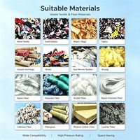 Presse à fibres hydraulique en polyester pour usine de recyclage textile