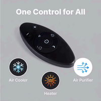 Control Remoto IR de 20m con Código Fijo JCXK OEM/ODM para Ventilador y Lámpara de Ventilador con Diseño de PCB con Logotipo Personalizado