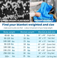 Couverture rafraîchissante Kingworth Large Qmax Tecnology Soft Throw pour les personnes ayant chaud la nuit