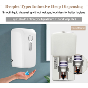 Dispensador de Jabón Automático sin Contacto HY-6809A(AD) de 1000 ml, Dispensador de Líquido de Plástico Moderno de Pared, Color Blanco, <span class=keywords><strong>para</strong></span> Hoteles - Product Image 5