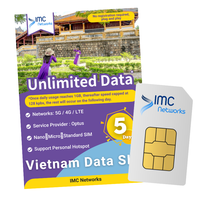 Tarifa por Volumen: Tarjeta SIM Dual 3 en 1 (Física/eSIM) para Vietnam, 5 Días, 1GB, Roaming Ilimitado 4G 5G, Voz no Incluida, Embalaje Personalizado