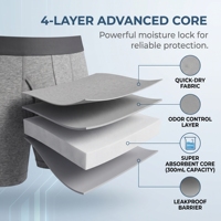 Sous-vêtements d'incontinence ODM 300 ml, protection invisible, anti-fuites, 4 couches, séchage rapide, caleçons boxers, sous-vêtements d'incontinence