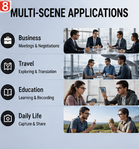 Lunettes caméra IA avec interprétation simultanée, assistant vocal et emballage personnalisé pour enregistrement d'appels professionnels en voyage - Product Image 4