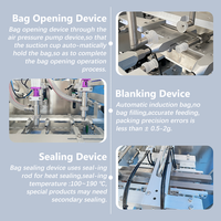 Machine automatique de conditionnement Doypack pour jus, lait, yaourt, aliments liquides, remplissage et scellage de sachets préformés, fournisseur chinois