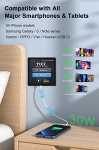 L10 Fusion Charge, premier interrupteur mural intelligent LCD au monde avec charge rapide PD 30W, WiFi/Zigbee, contrôle vocal/application, radar à ondes, US - Product Image 6