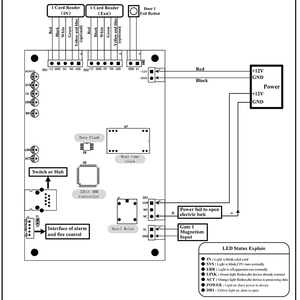 Sistema de Control de Acceso a Puertas CR-5100 con SDK Gratuito, Panel de Control de Acceso a Red TCP/IP para una Sola Puerta, para Sistema de Seguridad de Puertas de Entrada - Product Image 5