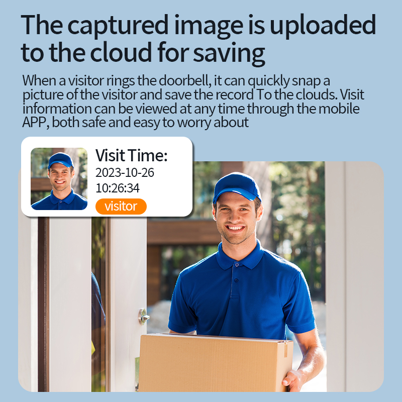online conversation by wifi camera