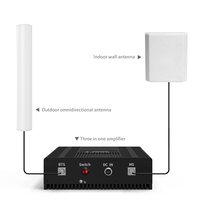 Antenne extérieure omnidirectionnelle cylindrique pour téléphone mobile 5G GSM, communication numérique omnidirectionnelle, longue portée, extension Wi-Fi UHF