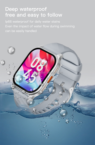 Sw01 Trend Nieuwe Ultra Dunne Smart Watch 2.04 "Muziek Hartfrequentie Vierkante 2.04" Amoled Bt Call Fashion Smartwatches - Product Image 5