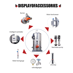 <span class=keywords><strong>Chaudière</strong></span> à vapeur industrielle automatique de 5 tonnes, poêle à granulés verticale avec chauffage à air chaud pour le séchage, structure à tubes de feu - Product Image 2