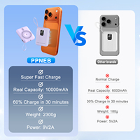 Nouveaux Produits 2026 – Chargeur Rapide Magnétique Portable Léger 10000mAh 15W, Mini Batterie Externe à Chargement Sans Fil pour iPhone 17 ProMax