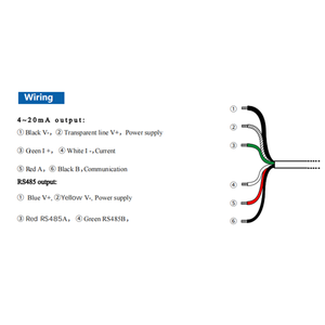 جهاز استشعار أيونات الأمونيا عبر الإنترنت, جهاز استشعار أيونات الأمونيوم عبر الإنترنت مراقبة جودة المياه RS485 4-20mA مقياس إلكترود أيون انتقائي عداد المياه الصناعية الرقمية - Product Image 5