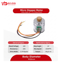 Moteur pas à pas micro haute précision 20 mm avec engrenage en laiton, ultra compact, miniature, pour robotique, mise au point de caméra, CE