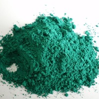 Les fabricants fournissent un pigment d'oxyde de fer vert poudre de briques pigments de revêtement de peinture de bâtiment ancien facile à colorer