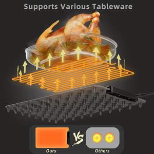 New Arrivals 12V 10000mAh Rechargeable <b>Food</b> <b>Warming</b> Mat Household Cordless Electric <b>Warming</b> Tray for Buffet Camping Party - Product Image 3