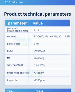 ตัวเร่งปฏิกิริยาแพลทินัมโคบอลต์ premetek 20% PT-Co (อัตราส่วนอะตอม3:<span class=keywords><strong>1</strong></span>) ต่อ XC-<span class=keywords><strong>72</strong></span> <span class=keywords><strong>Vulcan</strong></span> - Product Image 4