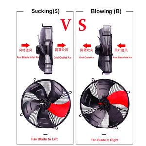 มอเตอร์พัดลมแกนหมุนภายนอกแบบไฟฟ้า YWF4D-450S พร้อมลูกปืน  ปริมาณลม 5140 ลูกบาศก์เมตร/ชั่วโมง ความเร็ว 1350 รอบ/นาที สำหรับชุดคอนเดนซิ่ง OEM - Product Image 5