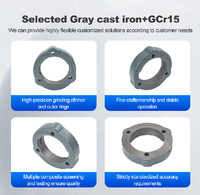 Custom Size Cast Iron Eccentric Locking Collar, Bearing Retaining Ring for Insert Ball Bearing