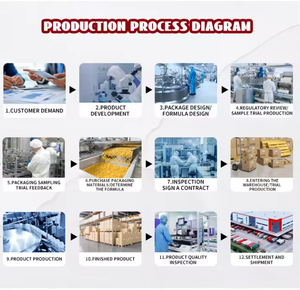 ホエイプロテインパウダージム用ウェイトゲインプライベートラベルゴールドスタンダード有機アイソレート生バルク純粋ホエイプロテインパウダー - Product Image 5