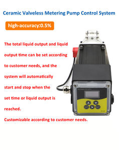 Bomba Dosificadora sin Válvulas de Cerámica China para Equipos de Diálisis, Instrumentos Analíticos y Analizadores Clínicos - Product Image 4