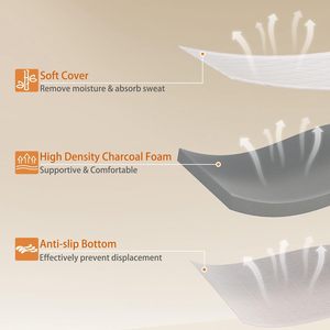 Comodo all'ingrosso comprimere materasso Hotel letto grande buon sonno primavera Super king Memory Foam materasso - Product Image 5
