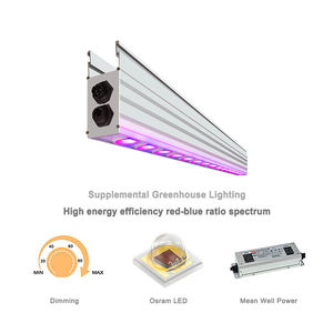 Ek Bitki ışıklar Seralar Bahçecilik LED aydınlatma Toplighting LED Büyümek ışık Modülü Led Büyüme Lambası - Product Image 1