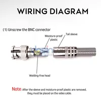 Connecteur de compression BNC 50 75 Ohm, câble coaxial à sertir mâle femelle RG6 RG11 RG58 RG59 RG60 RG174 LMR195 avec 3G HD / SDI / CCTV
