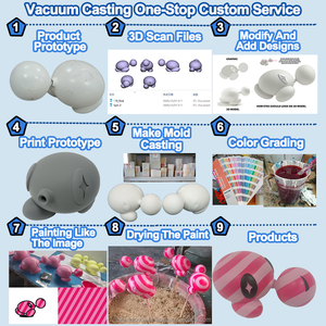 Servicio de Prototipado Rápido de Fundición al Vacío Personalizada para Producción de Bajo Volumen, Resina ABS, PC, Silicona, Muñecas - Product Image 3