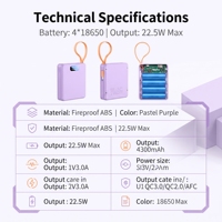 Kit de batterie externe DIY 4 cellules 18650 sans soudure avec 2 câbles intégrés, coque de charge rapide 22,5 W et affichage numérique pour téléphones et tablettes