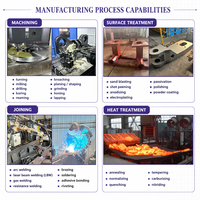 Fabrication de tôles, service de pliage, cadres en acier S355 sur mesure, grandes pièces usinées CNC, structure en acier avec pulvérisation