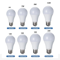 Ampoule LED E27 A60 9W de l'Usine Zhongshan, Ampoule Forme A 5W 7W 9W 12W 15W 18W, Culot E27 B22