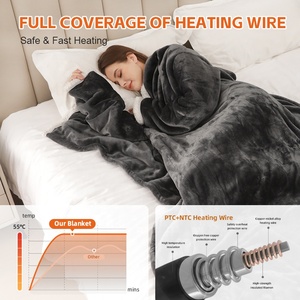 <span class=keywords><strong>Couverture</strong></span> chauffante en flanelle portable ETL avec manches, <span class=keywords><strong>couverture</strong></span> électrique câline, contrôle de la température et poche pour les pieds lavable - Product Image 5