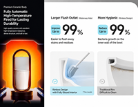 Ensemble WC monobloc moderne en céramique blanche avec siphon en S, fixation au sol, double chasse d'eau, design écologique