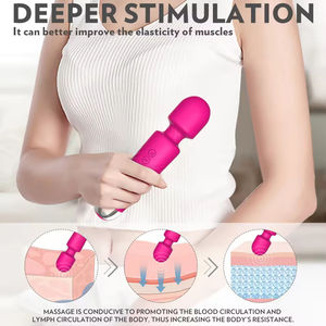 Vibrador Potente para Mujeres, Estimulador de Clítoris, Juguete Sexual para Adultos, Gran Venta - Product Image 4