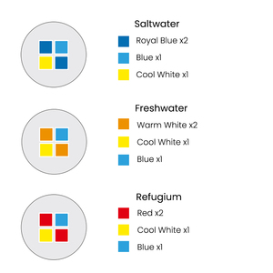 Spectra SP20 20W quang phổ đầy đủ mờ thời gian biển nước mặn nước ngọt <span class=keywords><strong>refugium</strong></span> bể cá Nano <span class=keywords><strong>Led</strong></span> hồ cá ánh sáng - Product Image 5