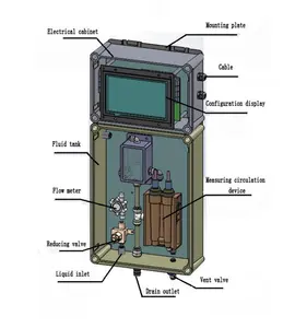 POZ-8300 Online industrial dissolvido analisador livre do monitor do ozônio para a água