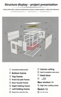 Maisons conteneurs pour bureaux de chantier, conteneurs résidentiels, maisons modulaires mobiles préfabriquées, tendance